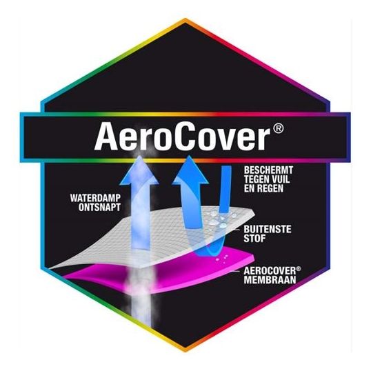 AeroCover Tuinset beschermhoes 200x190x85 - Antraciet - afbeelding 4