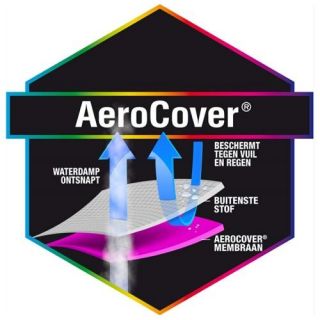 AeroCover Tuinstoel beschermhoes 75x78x65/90 - Antraciet - afbeelding 5